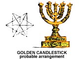 The Temple Menorah or lampstand with a possible ground plan